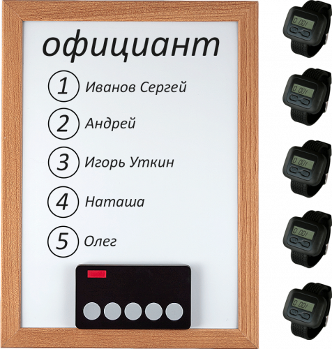 Комплект вызова для кухни iBells 5 в Ярославле